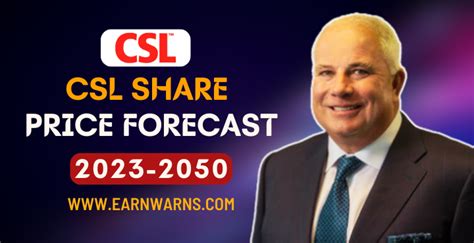 csl share price forecast 2025